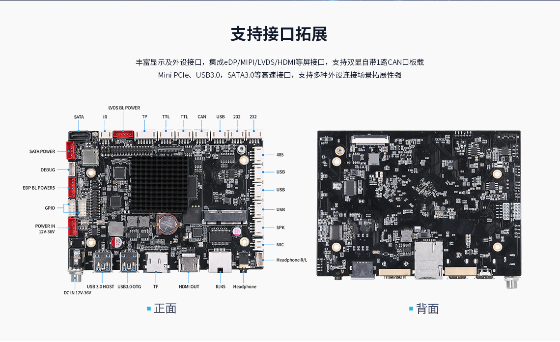 CX-3568工控主板